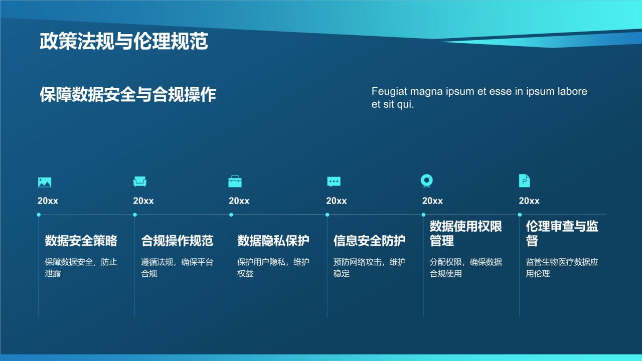 生物医疗资源共享平台