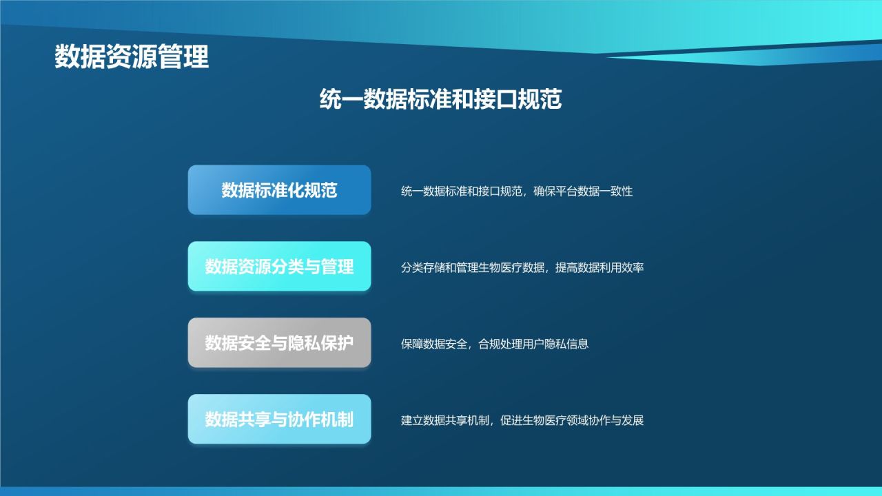 生物医疗资源共享平台