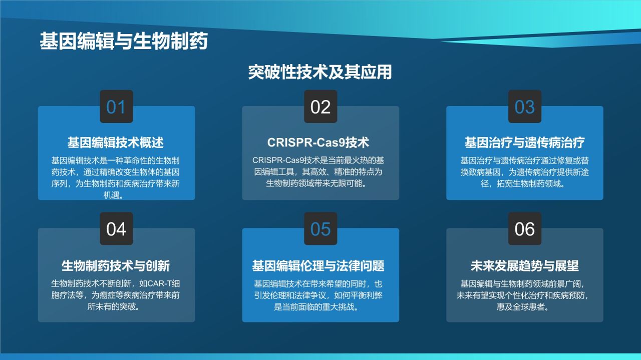 生物医疗资源共享平台
