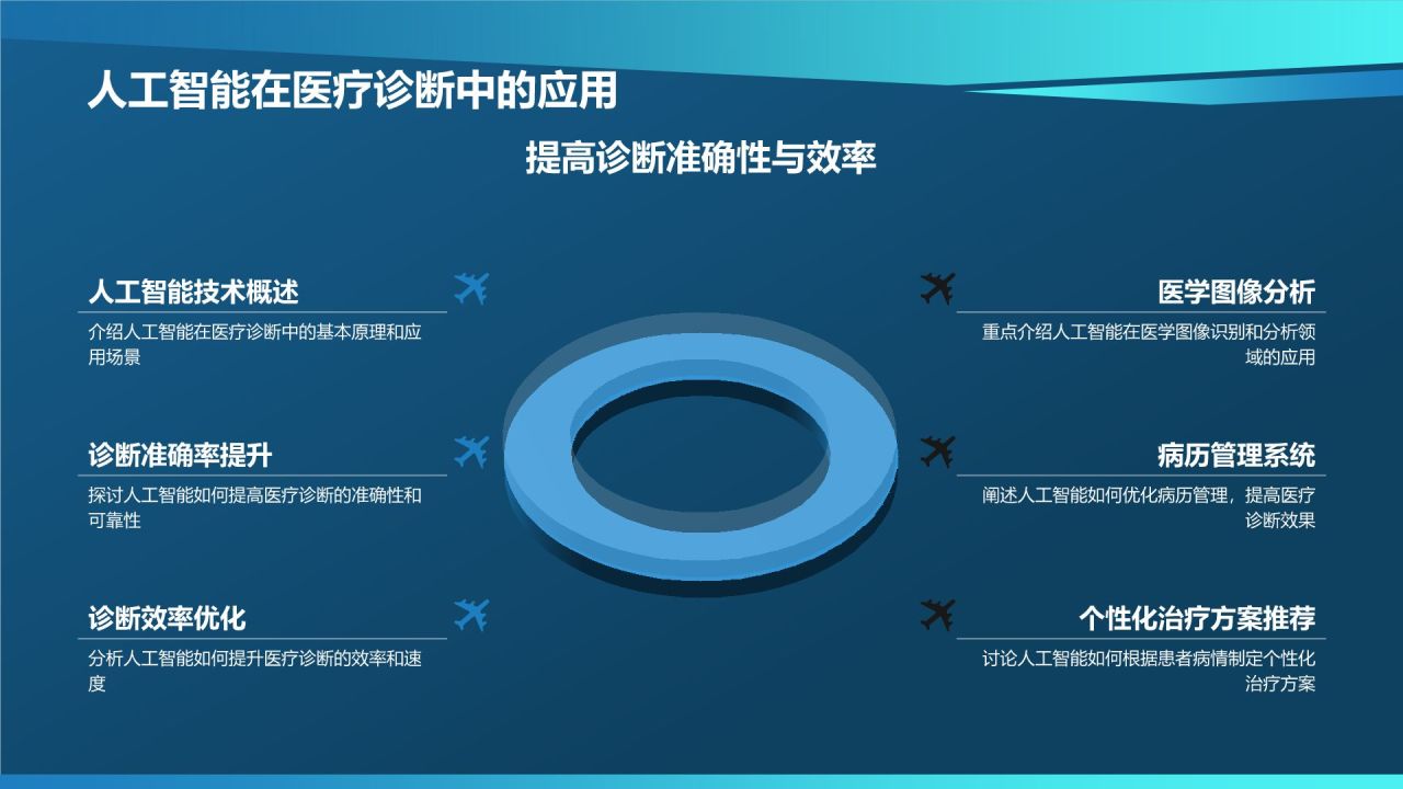 生物医疗资源共享平台