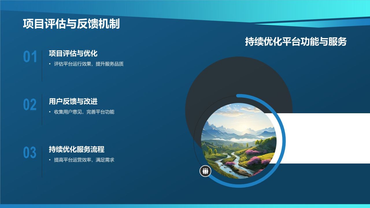 生物医疗资源共享平台