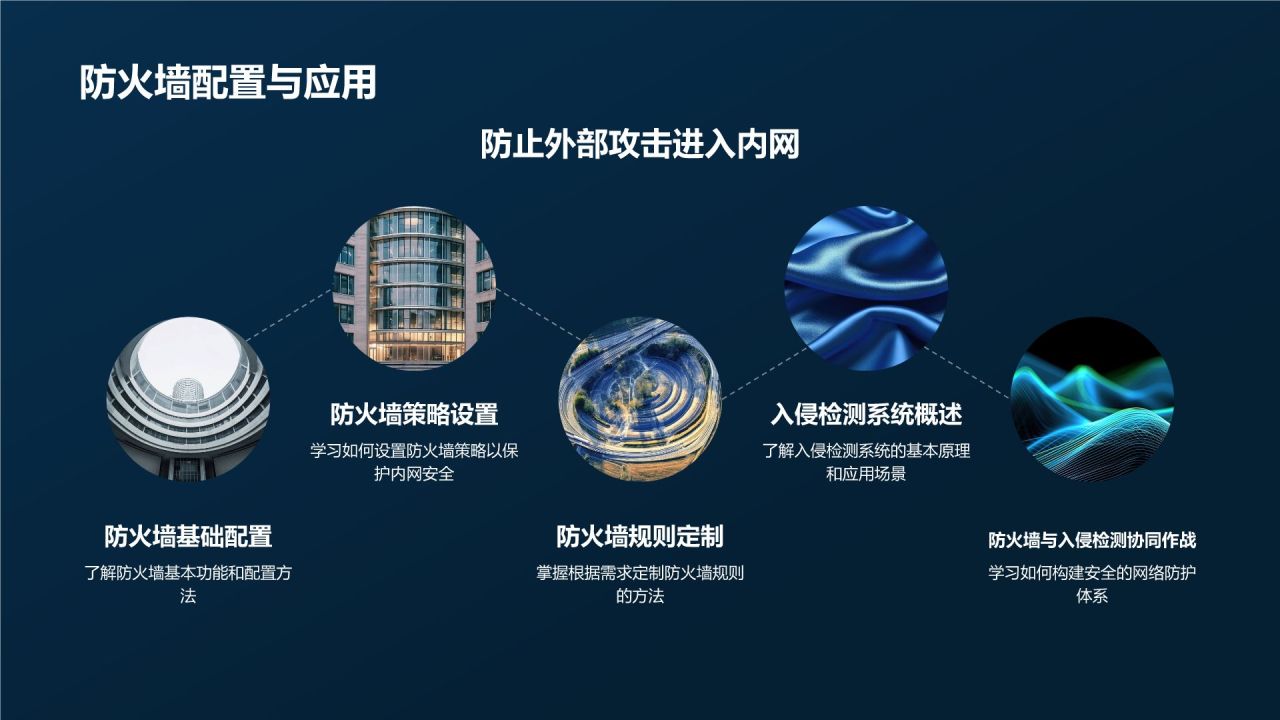 网络安全教育