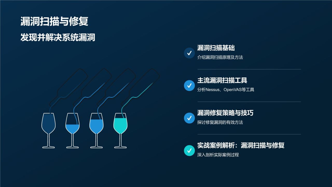 网络安全教育