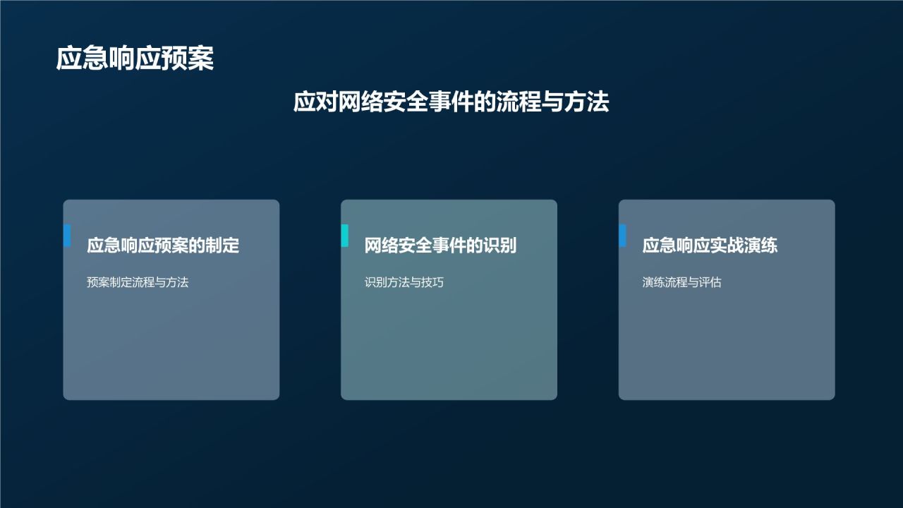 网络安全教育