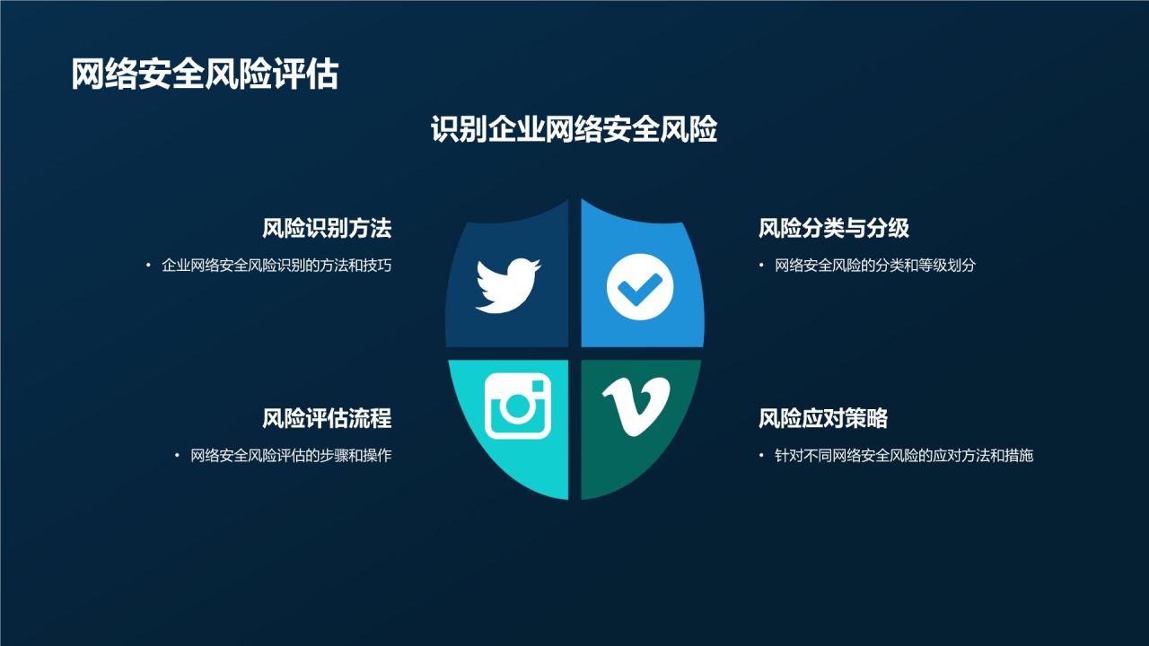 网络安全教育
