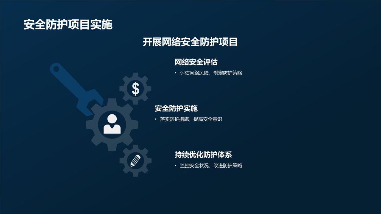 网络安全教育