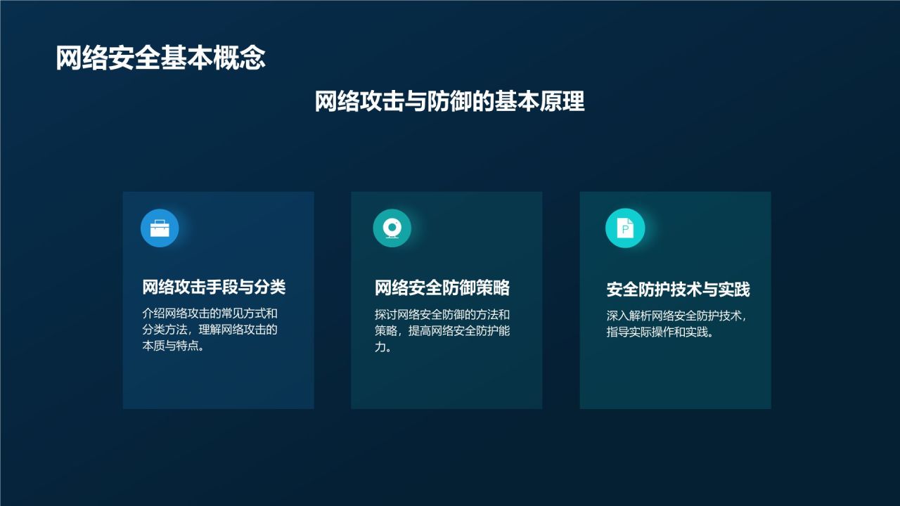 网络安全教育