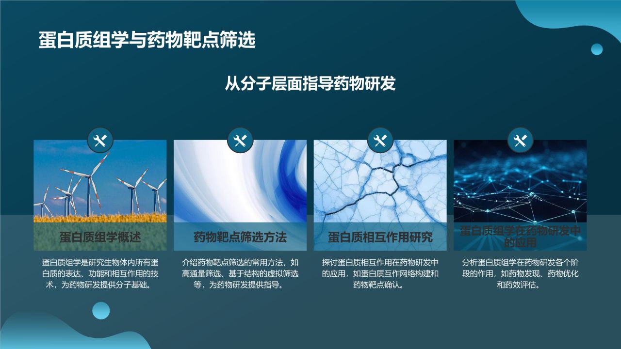 生物医疗相册图集