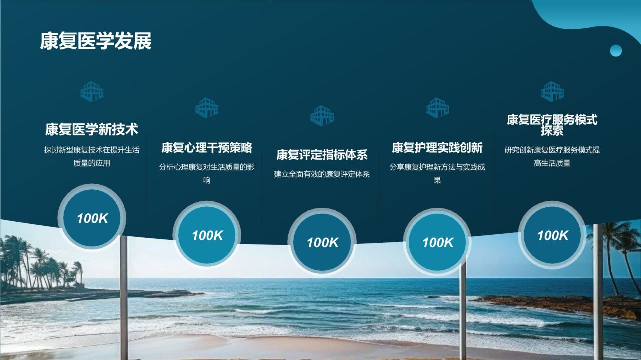 生物医疗相册图集