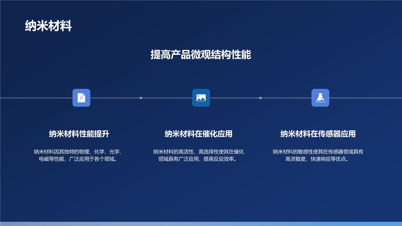 精湛工艺,品质卓越