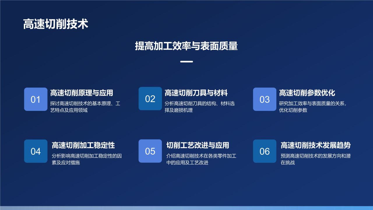 精湛工艺,品质卓越