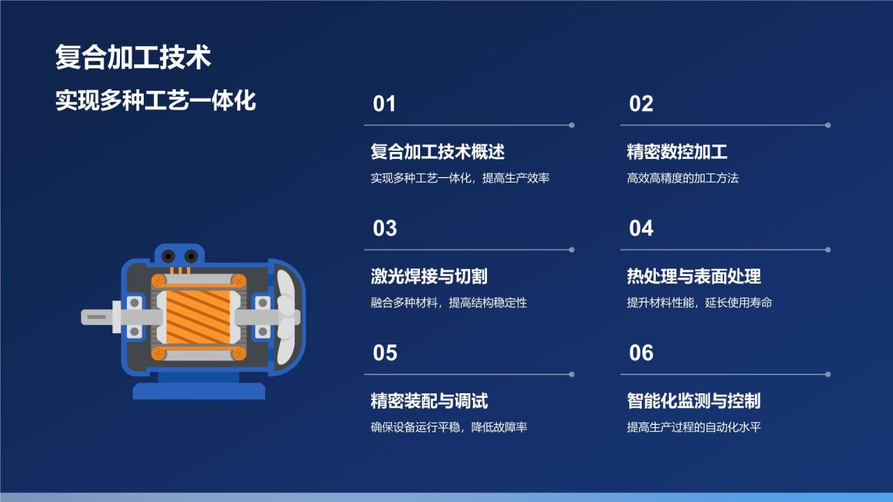 精湛工艺,品质卓越