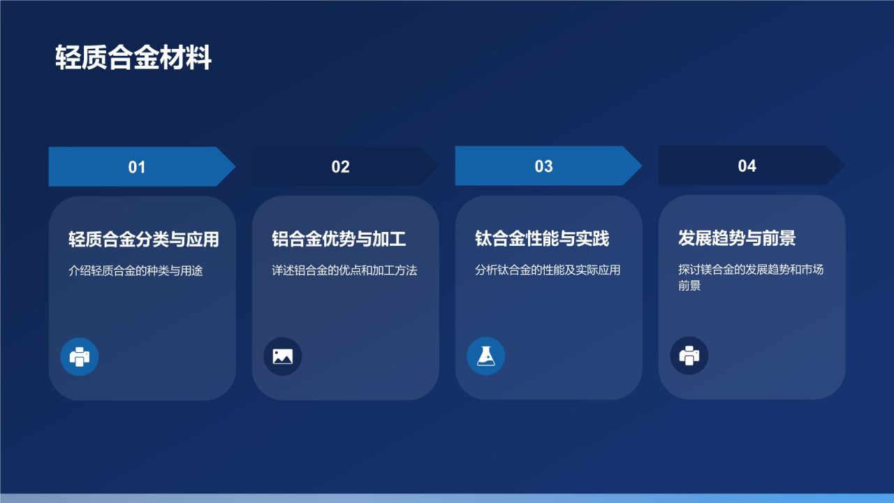 精湛工艺,品质卓越