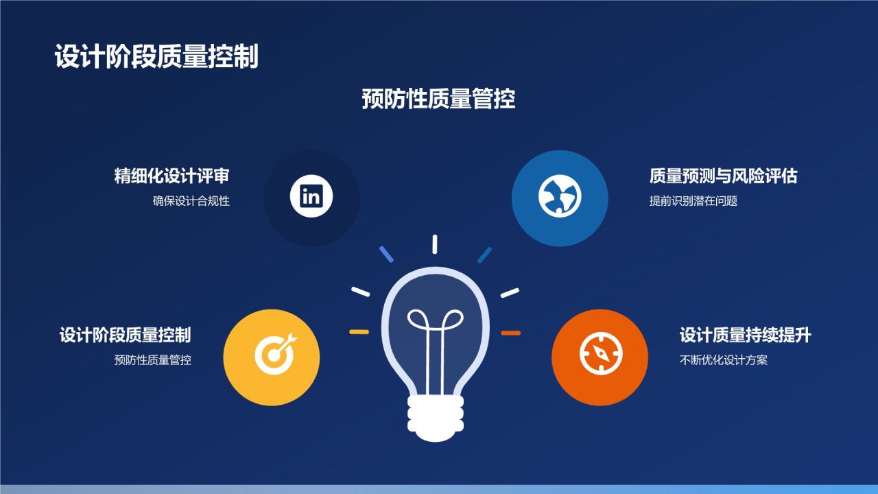 精湛工艺，品质卓越
