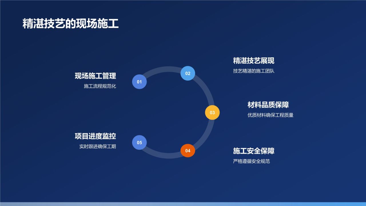 精湛工艺，品质卓越
