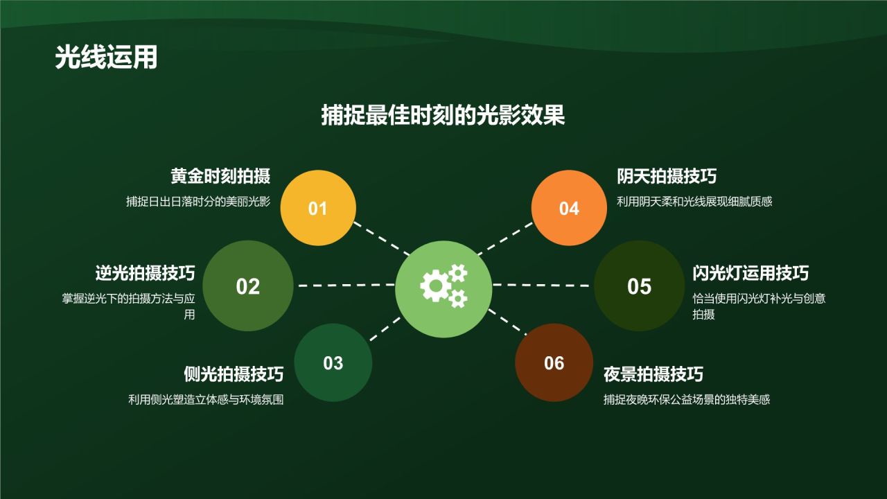 环保公益摄影大赛佳作