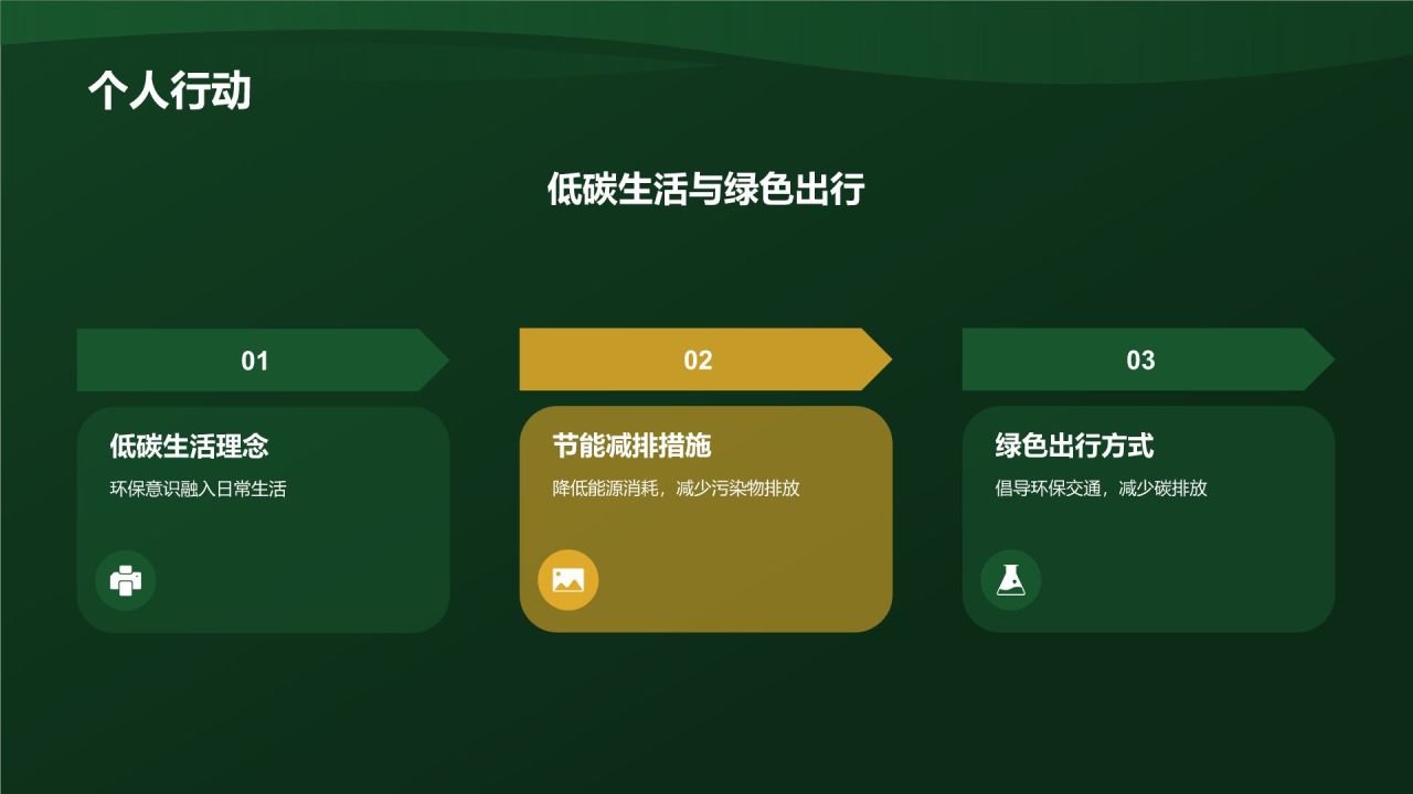 环保公益摄影大赛佳作