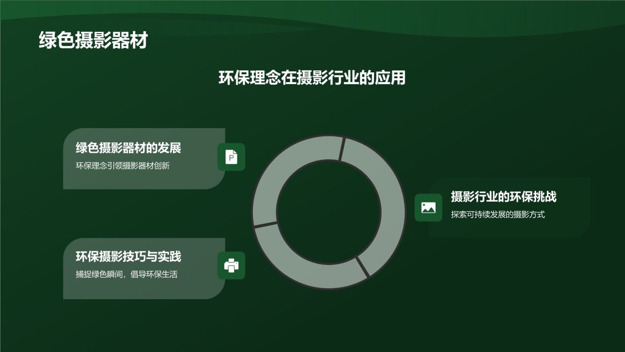 环保公益摄影大赛佳作