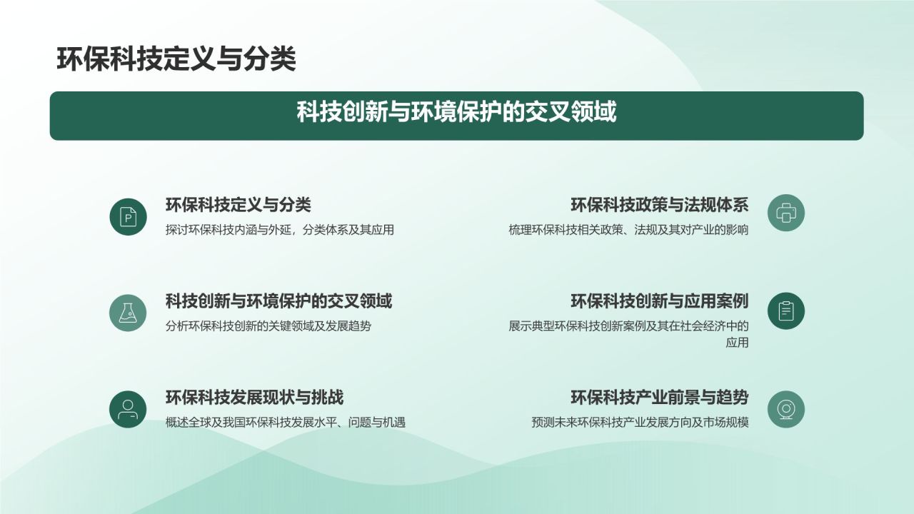 环保科技创新研究