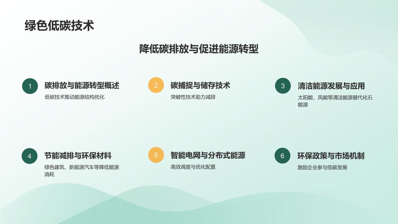 环保科技创新研究