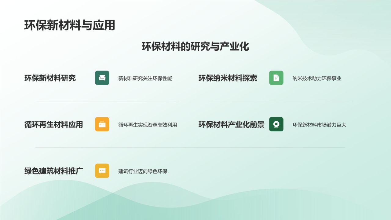 环保科技创新研究