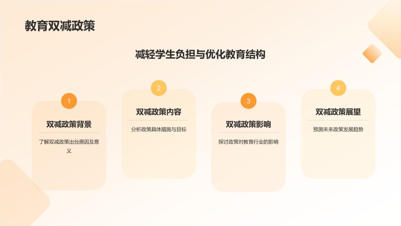 教育培训年终展望