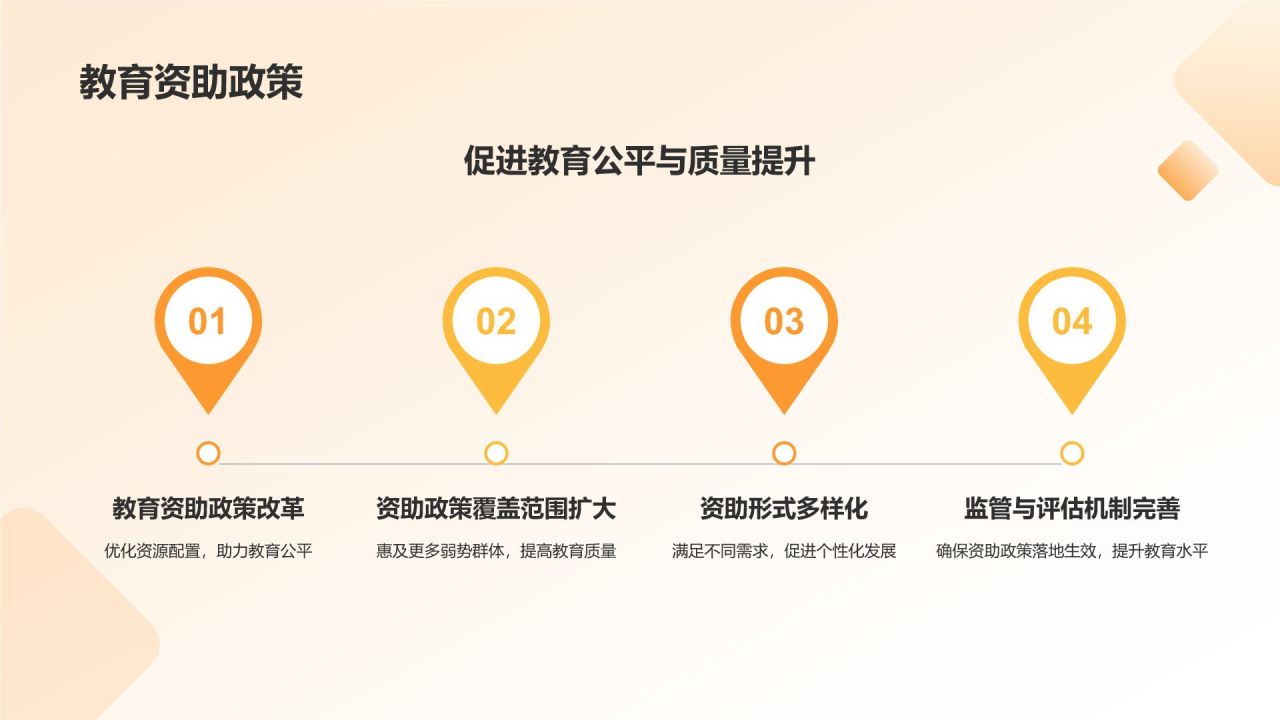 教育培训年终展望