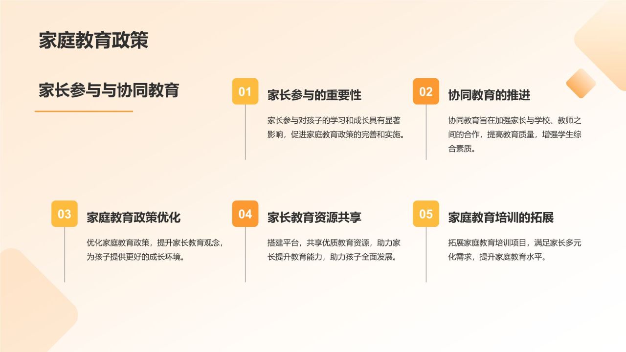 教育培训年终展望