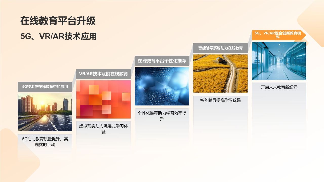 教育培训年终展望
