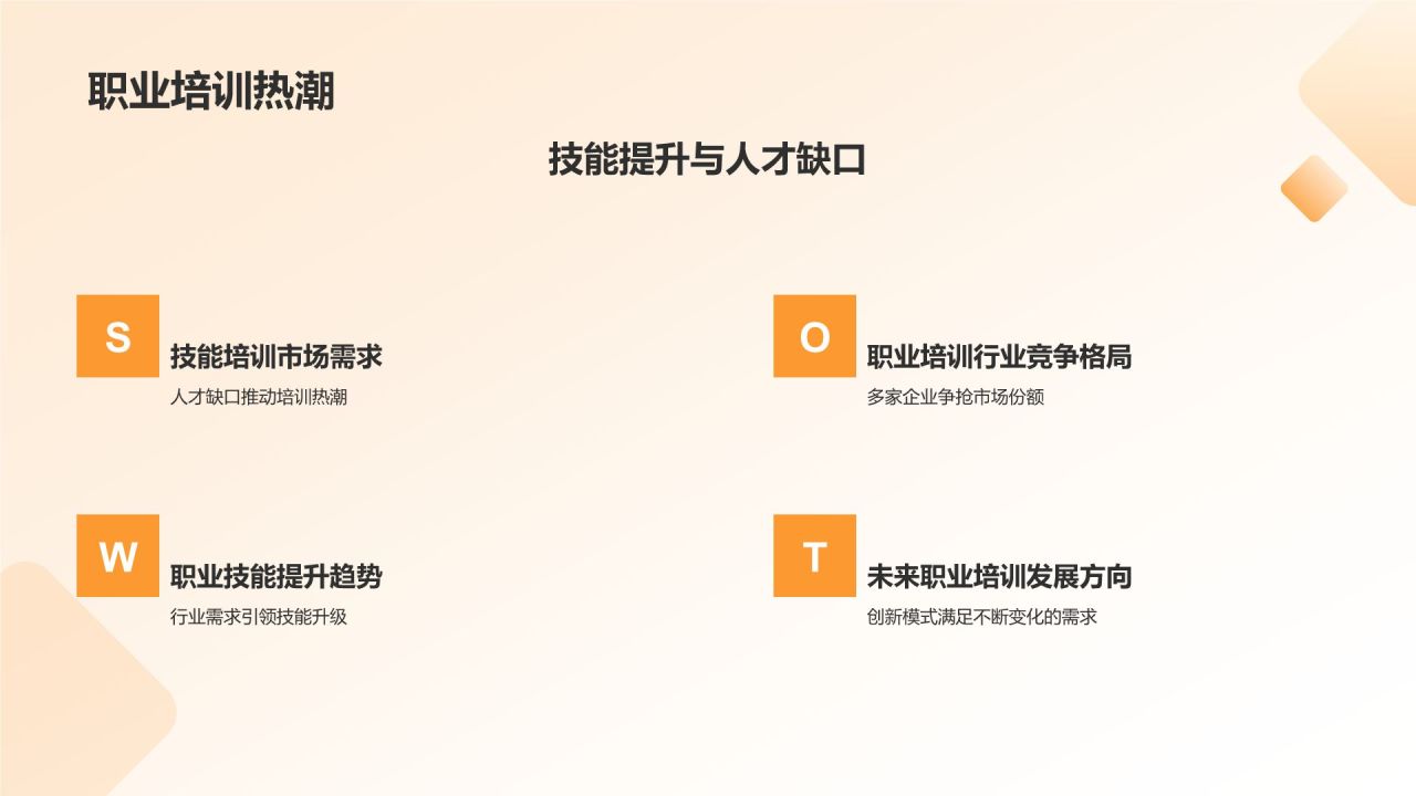 教育培训年终展望