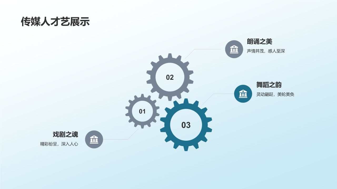 传媒盛宴盛典