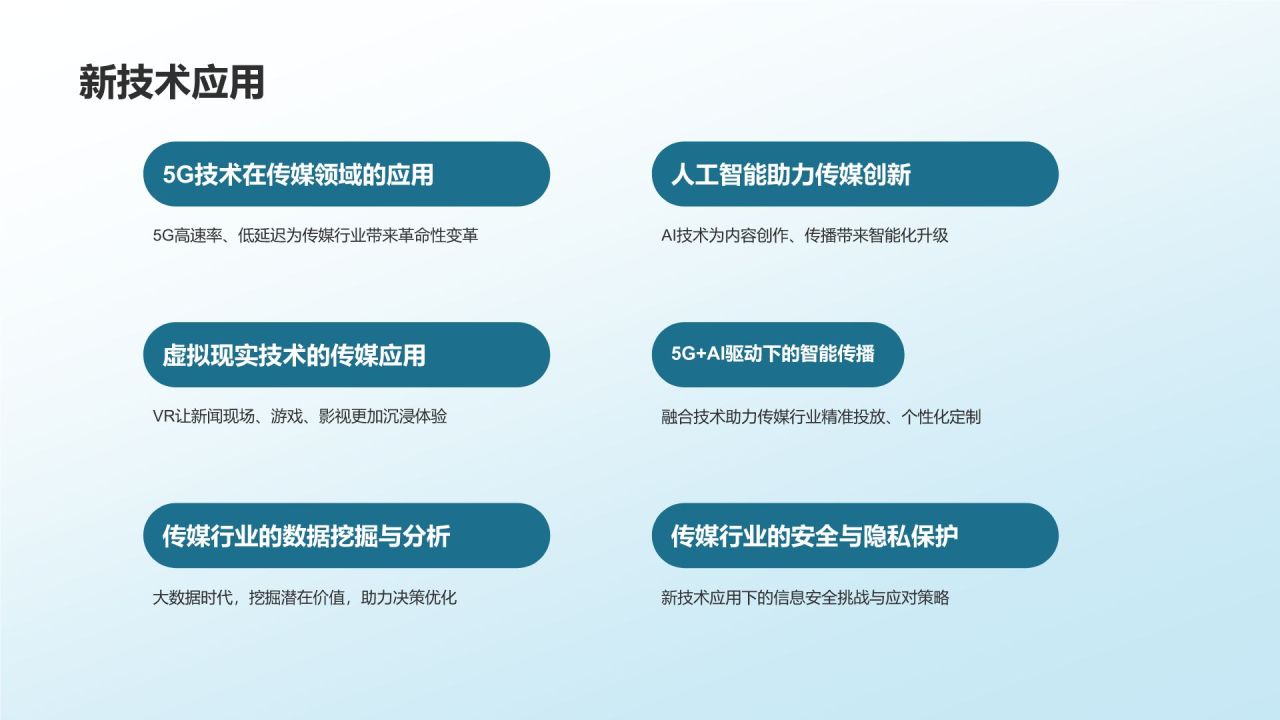 传媒盛宴盛典