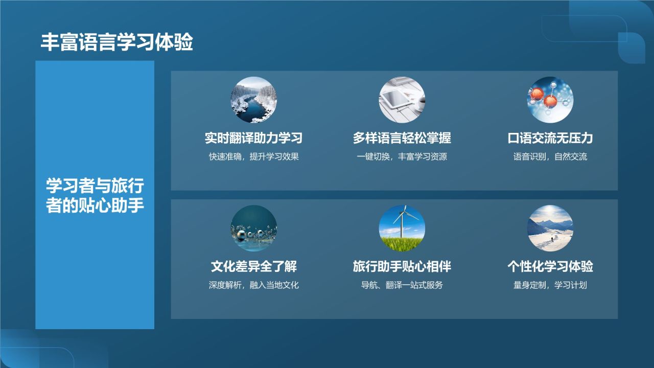 人工智能翻译器