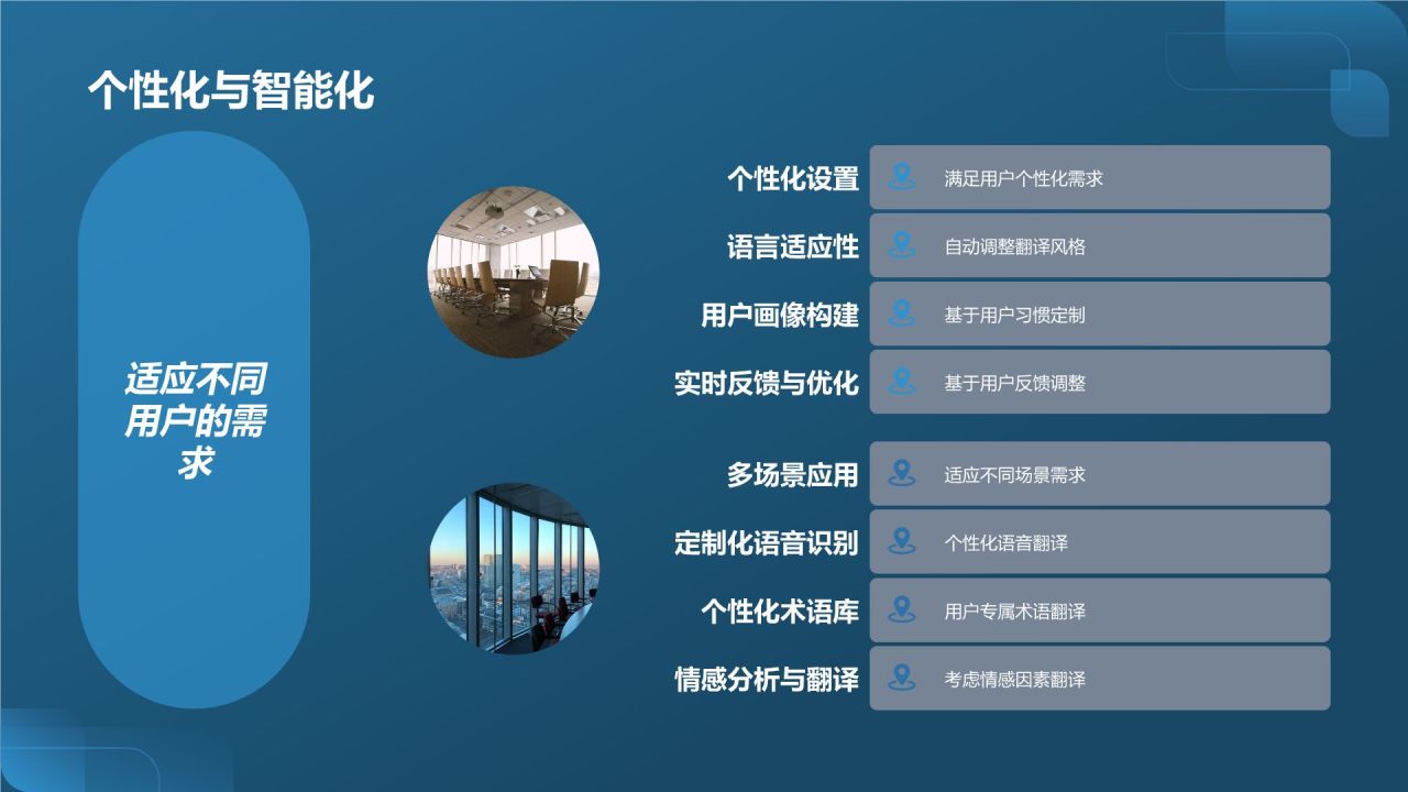 人工智能翻译器