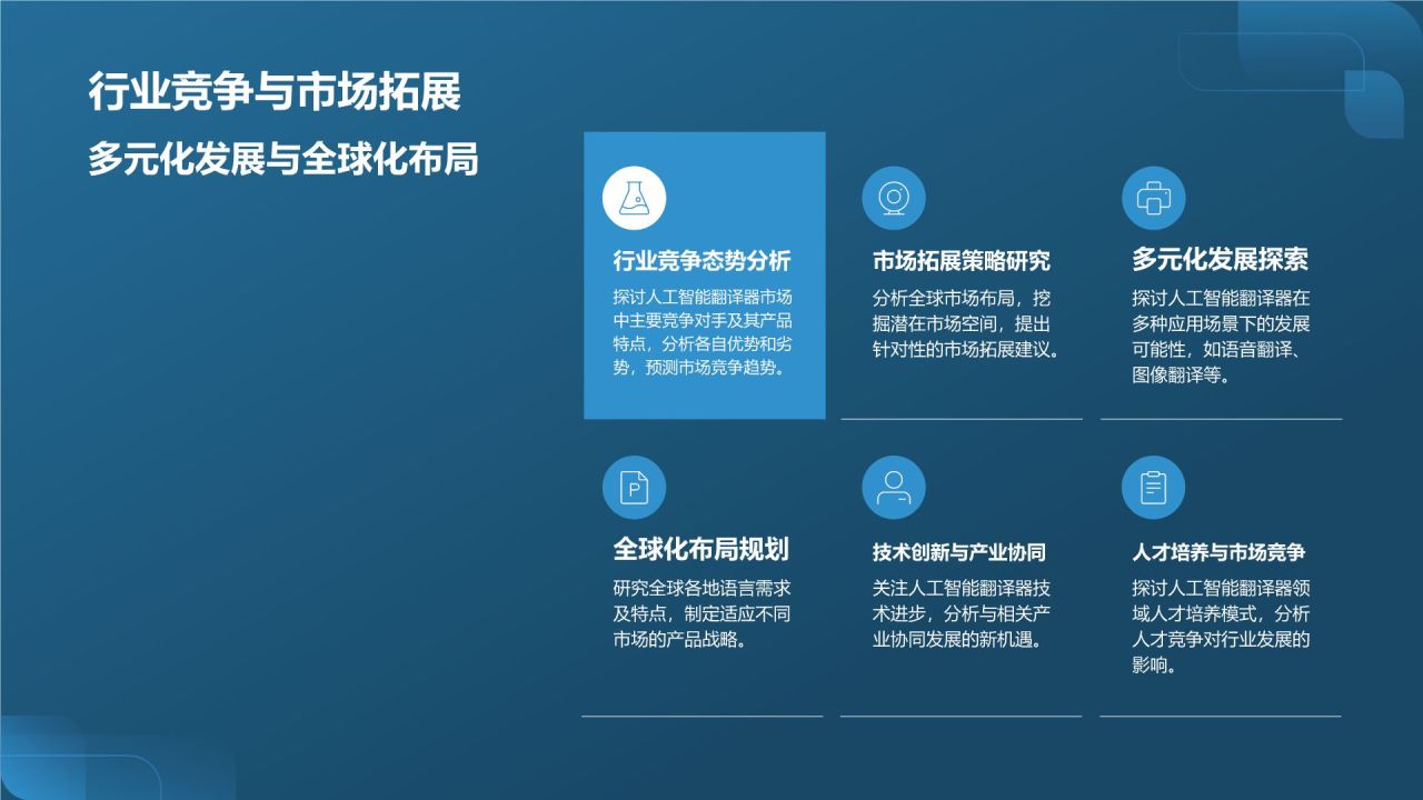 人工智能翻译器