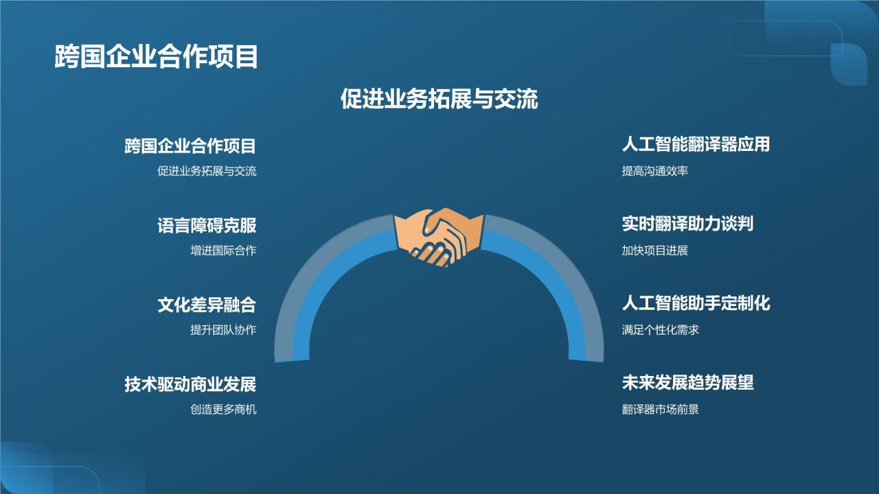 人工智能翻译器
