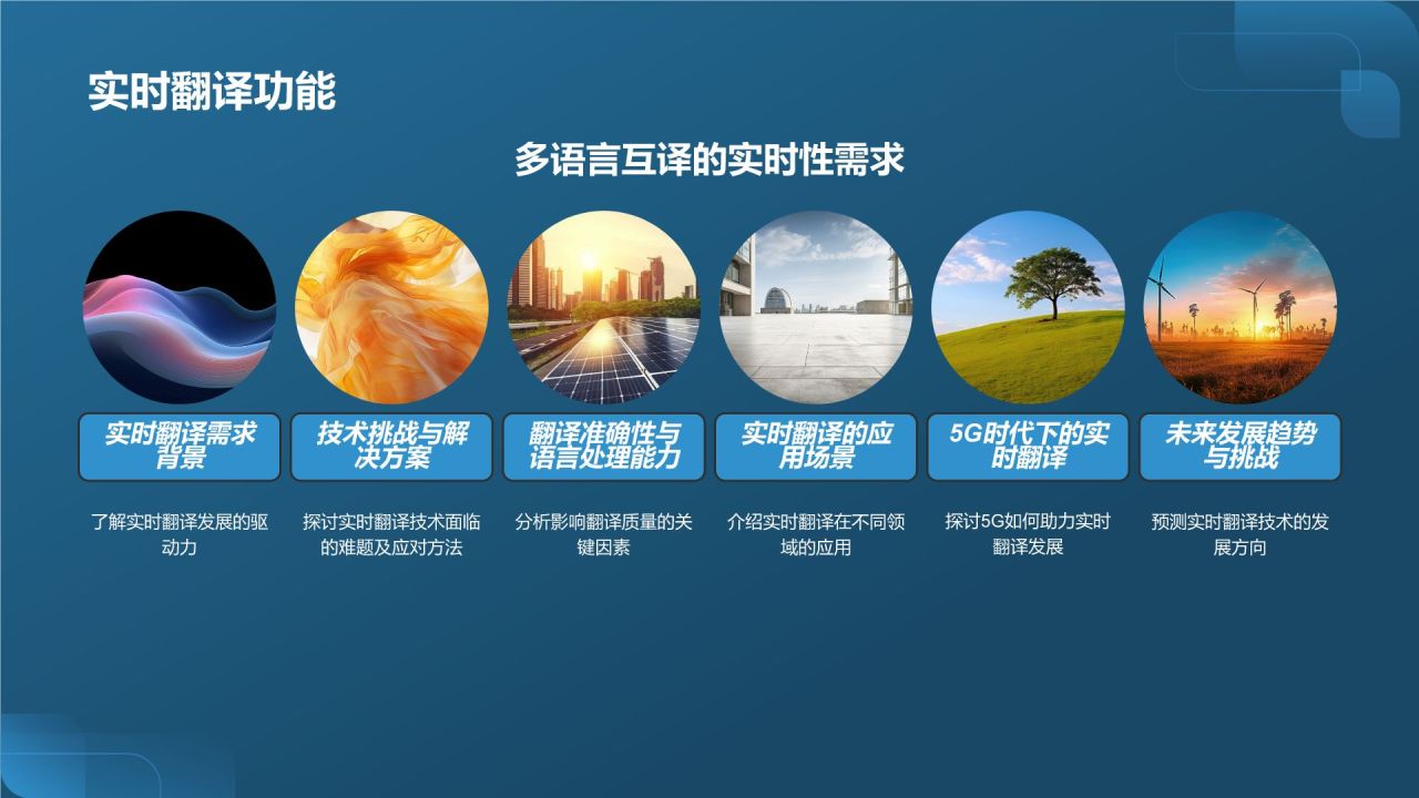 人工智能翻译器