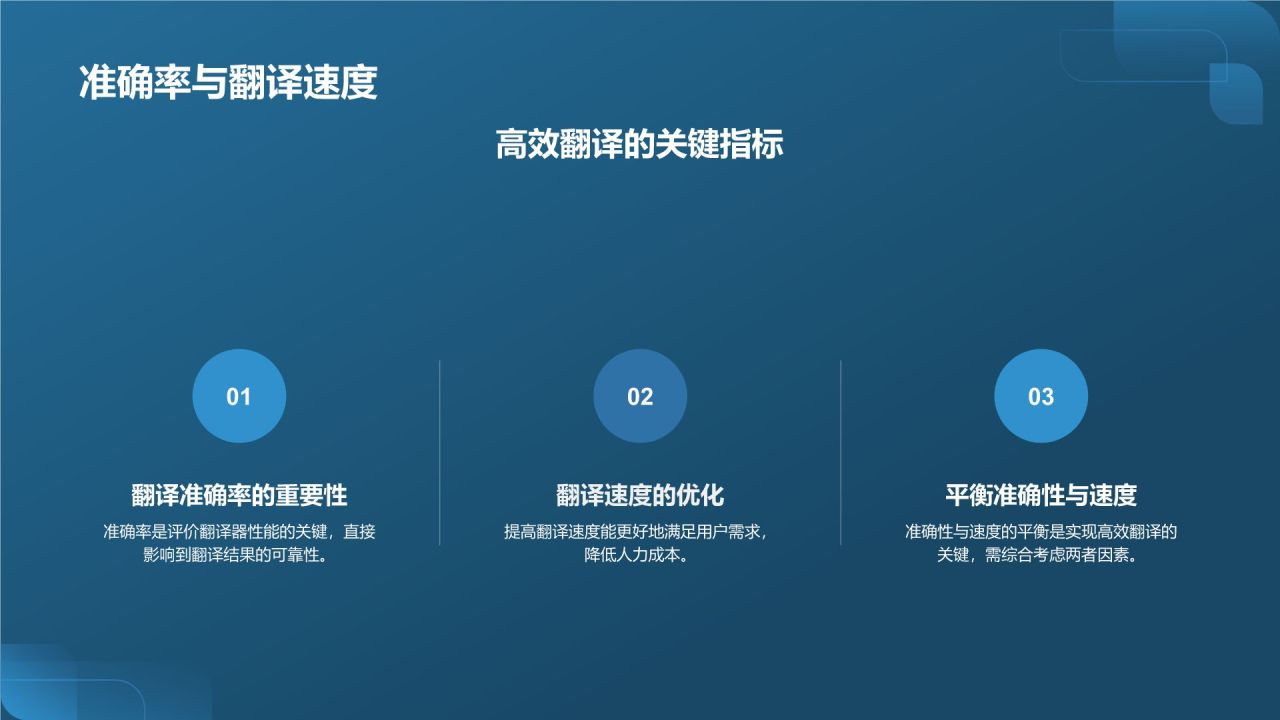 人工智能翻译器