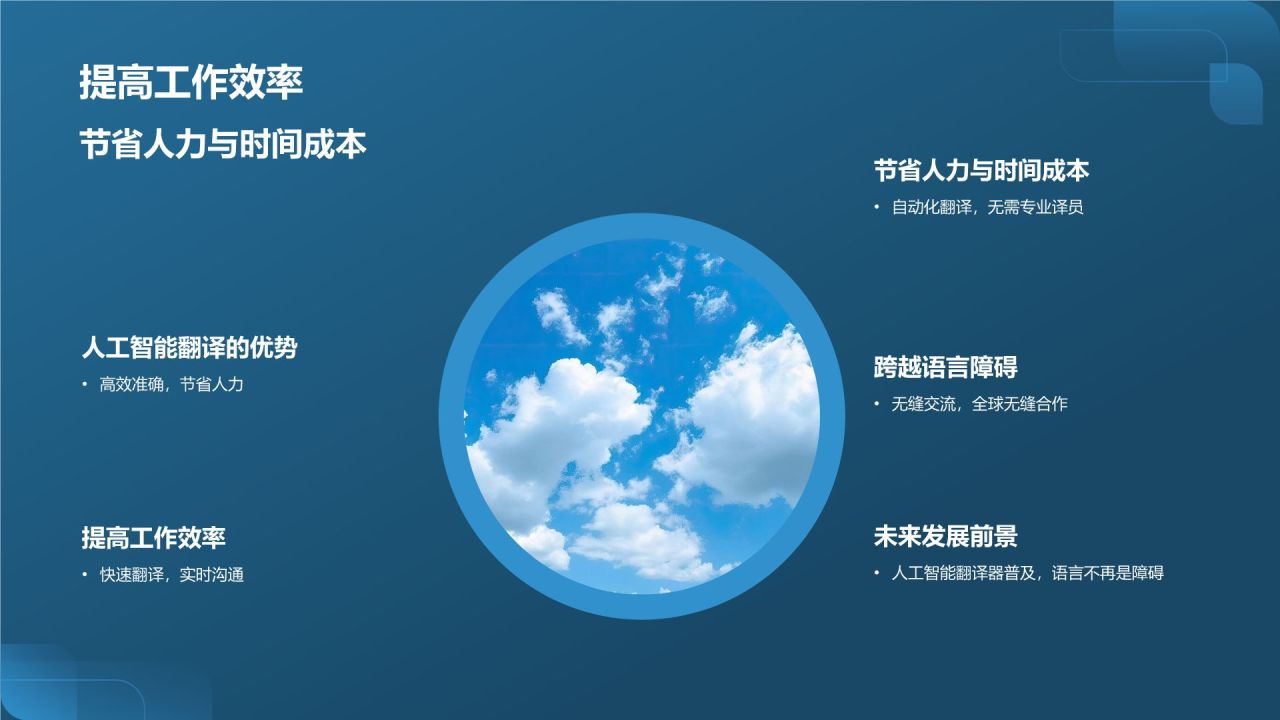 人工智能翻译器