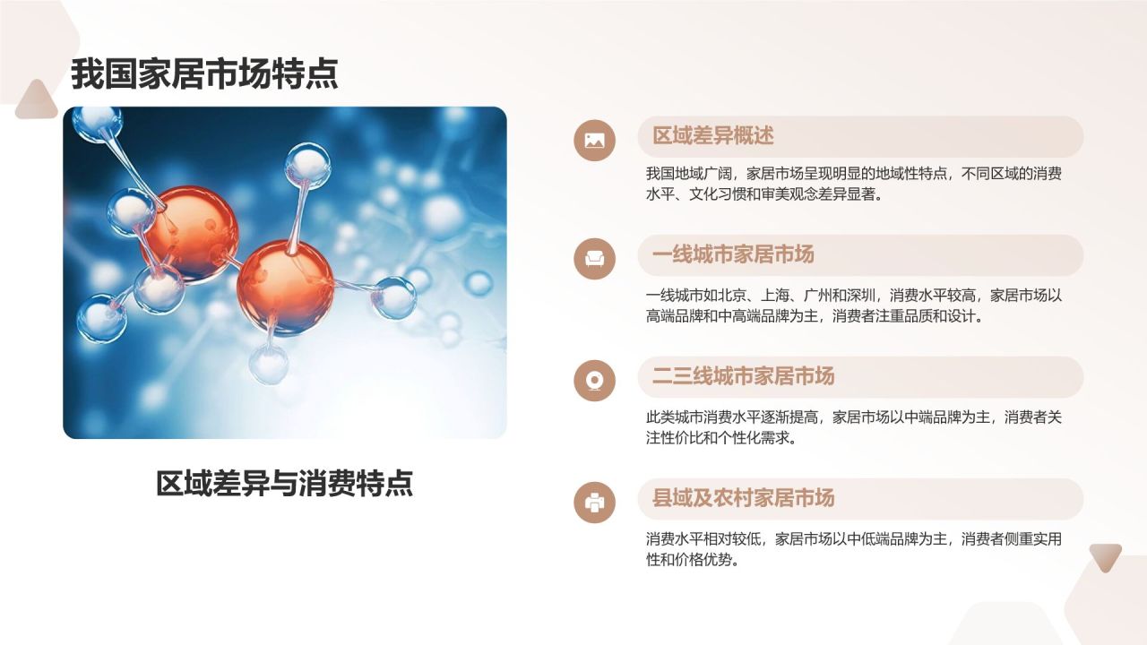 家居行业竞争态势分析