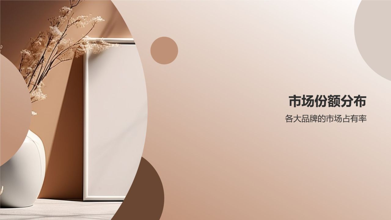 家居行业竞争态势分析