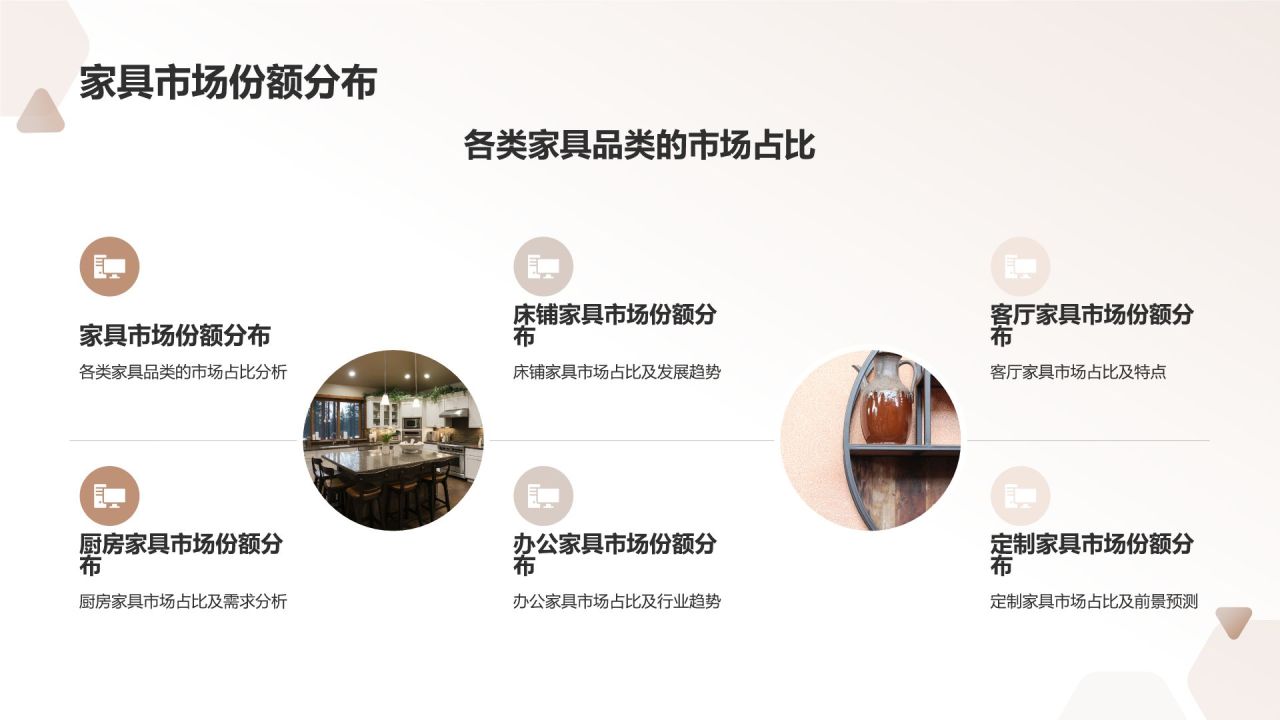 家居行业竞争态势分析