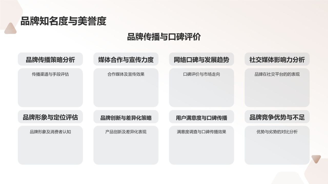 家居行业竞争态势分析