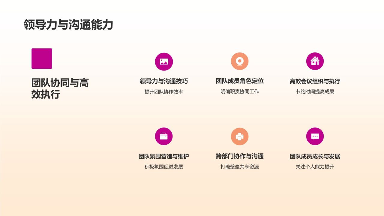 媒体培训与发展计划