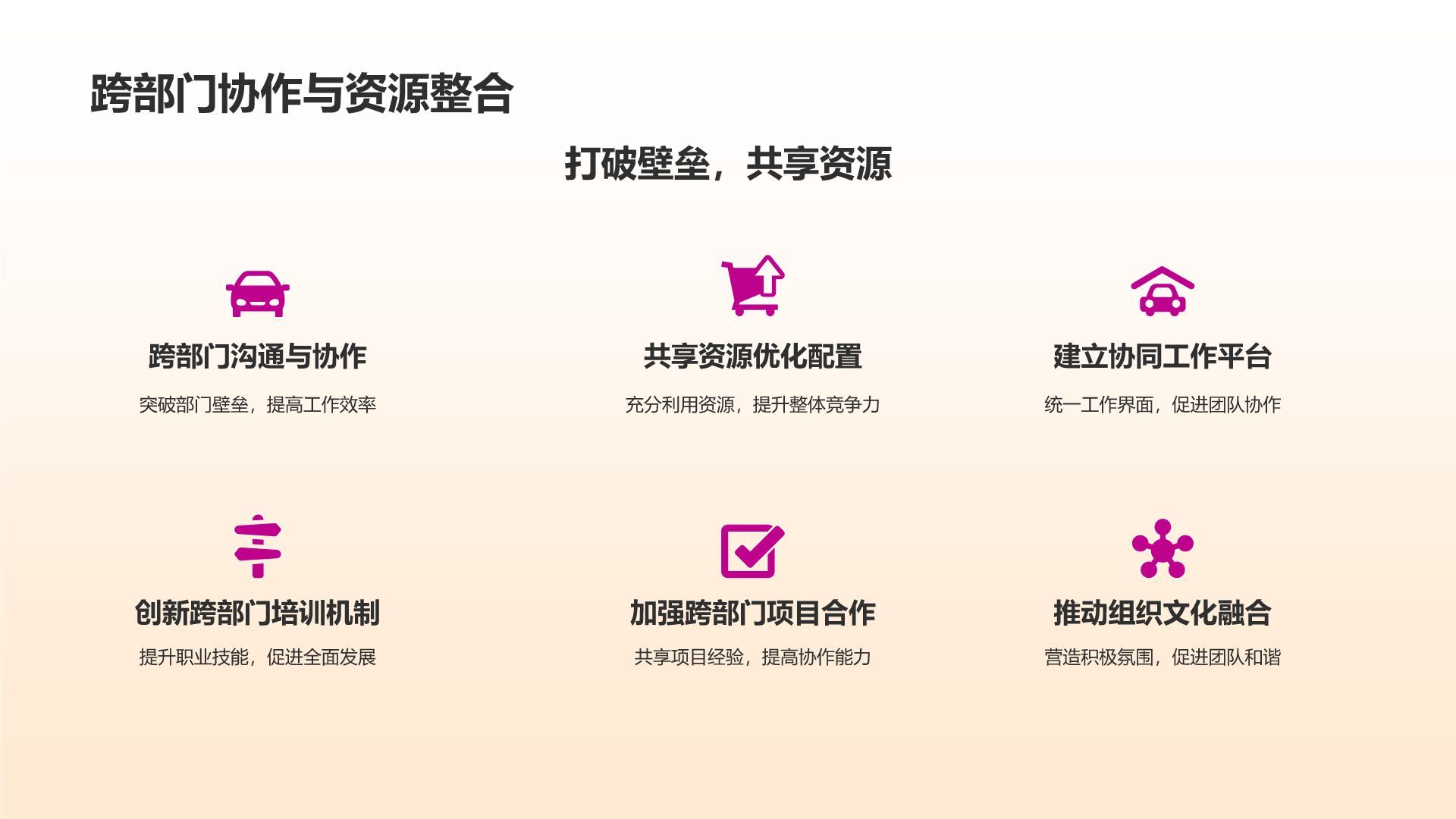 媒体培训与发展计划