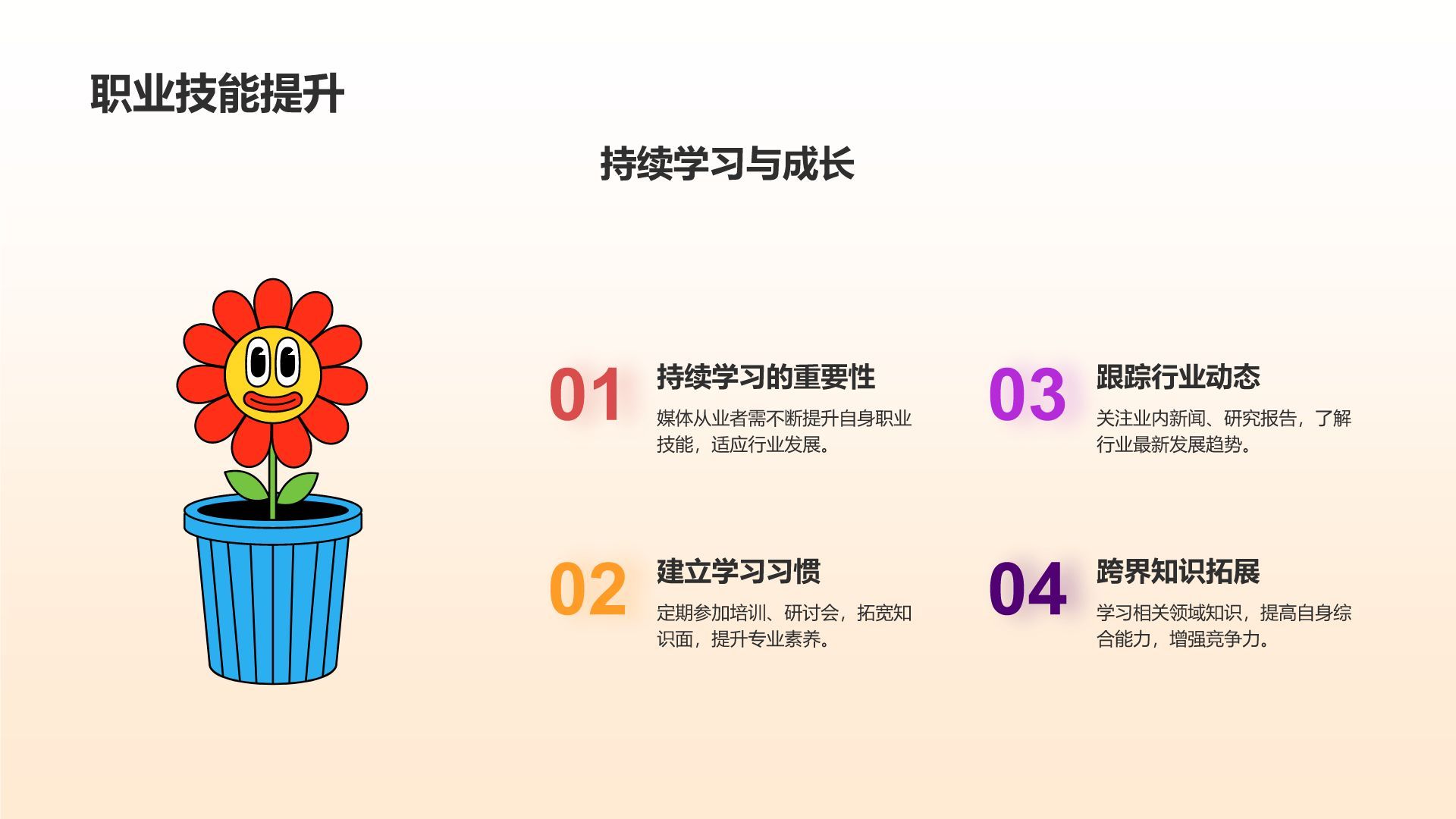 媒体培训与发展计划