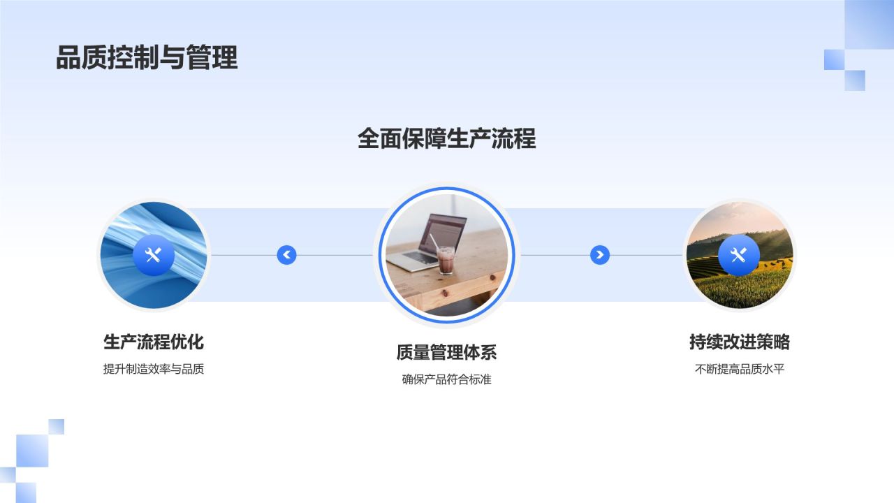 交通汽车行业领导者