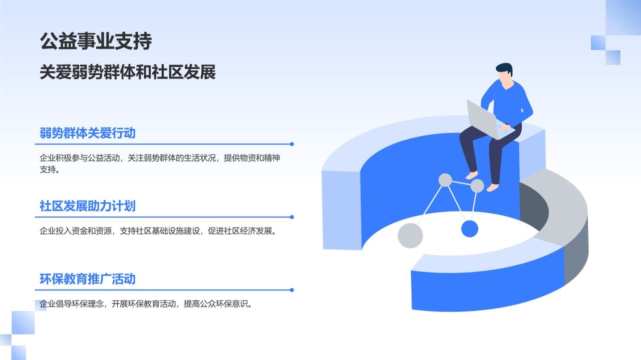 交通汽车行业领导者