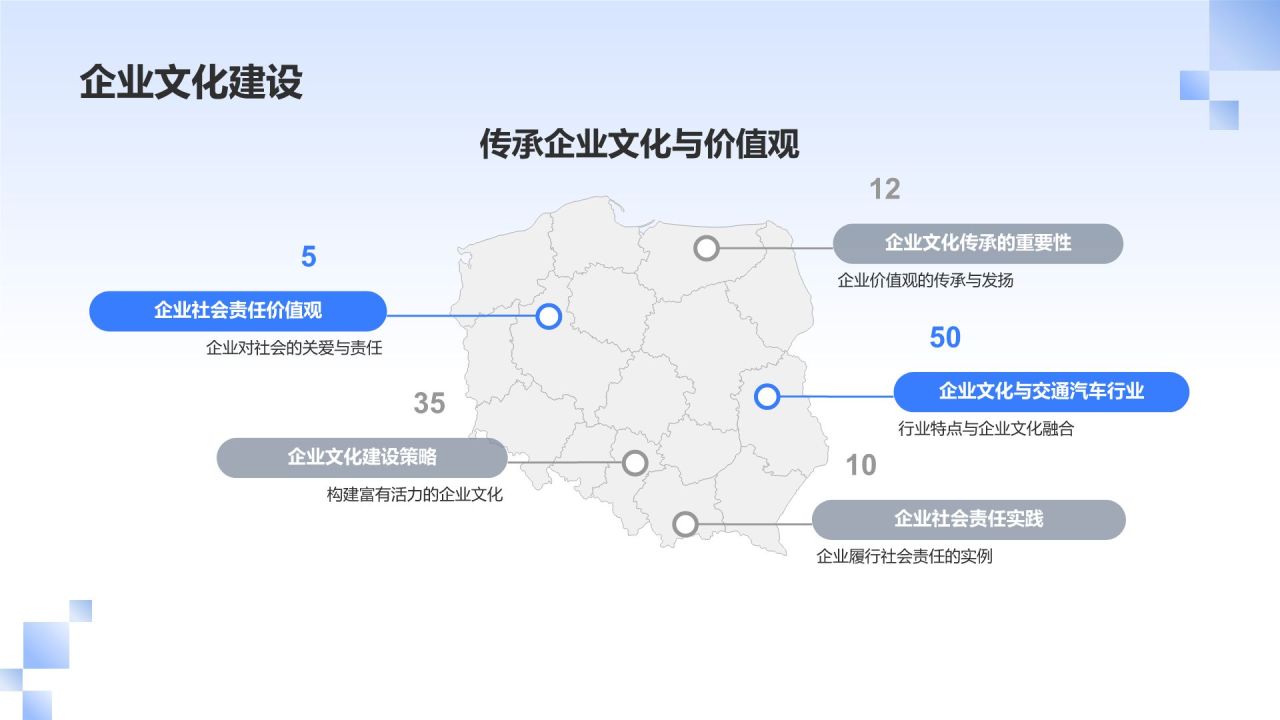 交通汽车行业领导者