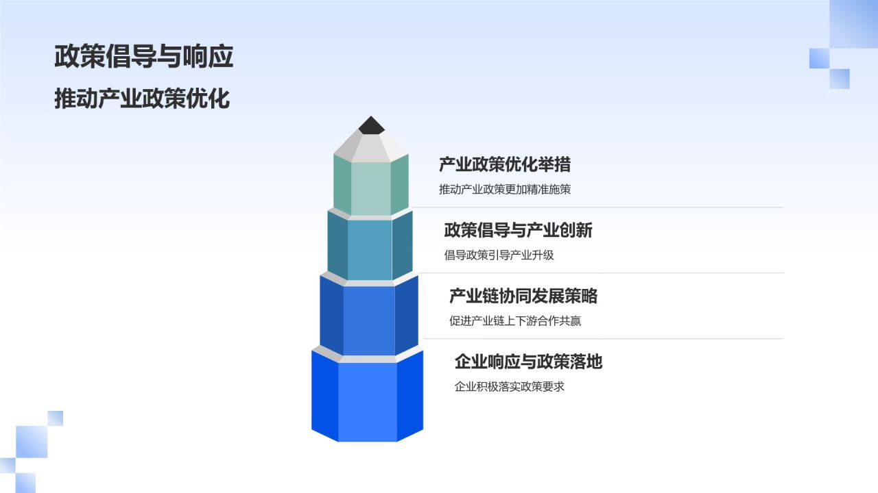 交通汽车行业领导者